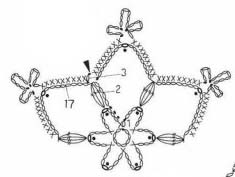 Novogodisnji Snowflake Heklana Pahuljica Schema 4